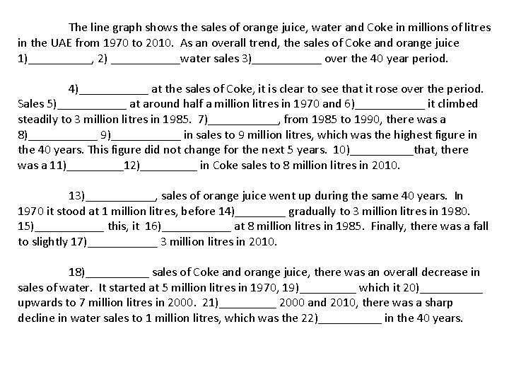 The line graph shows the sales of orange juice, water and Coke in millions