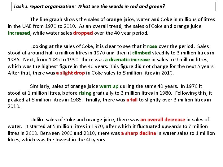 Task 1 report organization: What are the words in red and green? The line