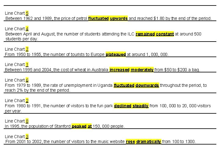 Line Chart 5 Between 1962 and 1989, the price of petrol fluctuated upwards and