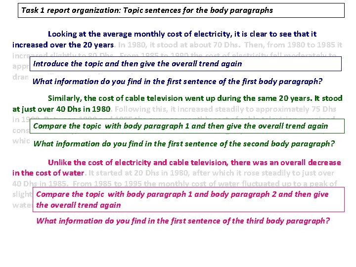 Task 1 report organization: Topic sentences for the body paragraphs Looking at the average
