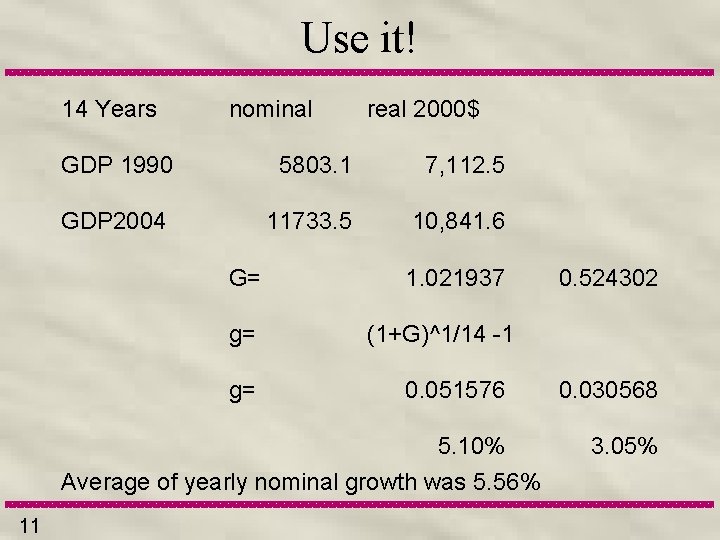 Use it! 14 Years nominal real 2000$ GDP 1990 5803. 1 7, 112. 5