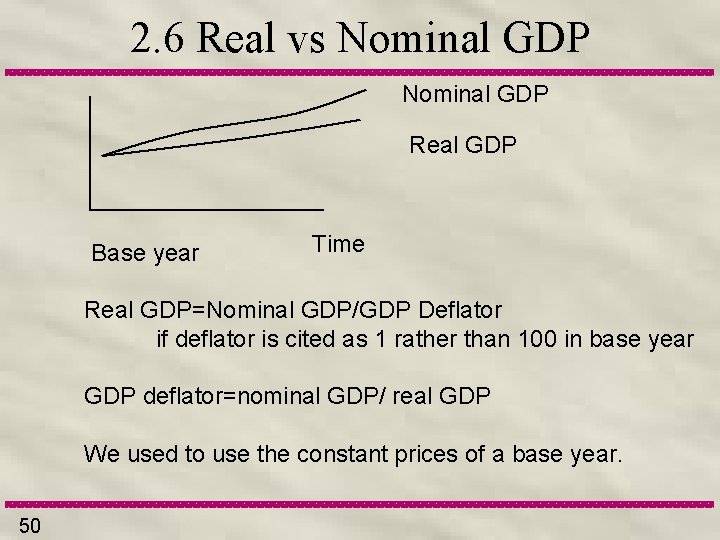 2. 6 Real vs Nominal GDP Real GDP Base year Time Real GDP=Nominal GDP/GDP