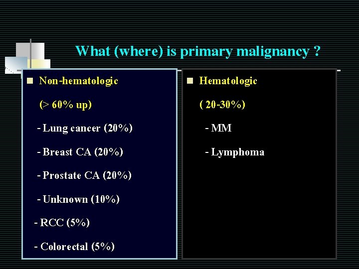 What (where) is primary malignancy ? n Non-hematologic (> 60% up) - Lung cancer