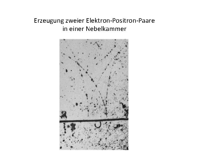 Erzeugung zweier Elektron-Positron-Paare in einer Nebelkammer 