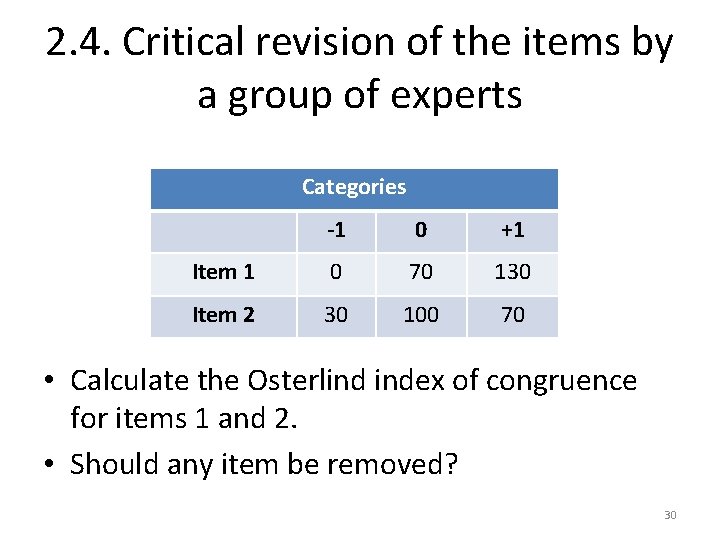 2. 4. Critical revision of the items by a group of experts Categories -1