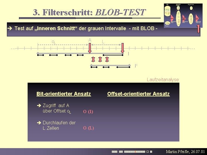 3. Filterschritt: BLOB-TEST Test auf „Inneren Schnitt“ der grauen Intervalle - mit BLOB -