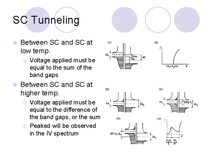 SC Tunneling l Between SC and SC at low temp. ¡ l Voltage applied