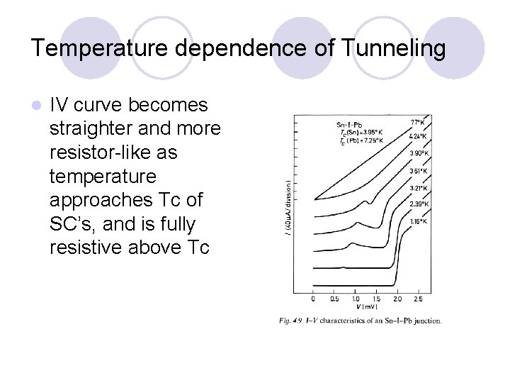 Temperature dependence of Tunneling l IV curve becomes straighter and more resistor-like as temperature