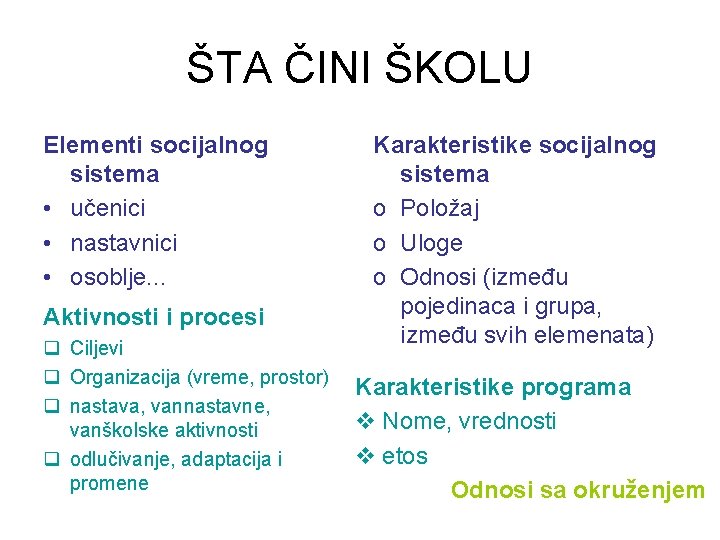 ŠTA ČINI ŠKOLU Elementi socijalnog sistema • učenici • nastavnici • osoblje. . .