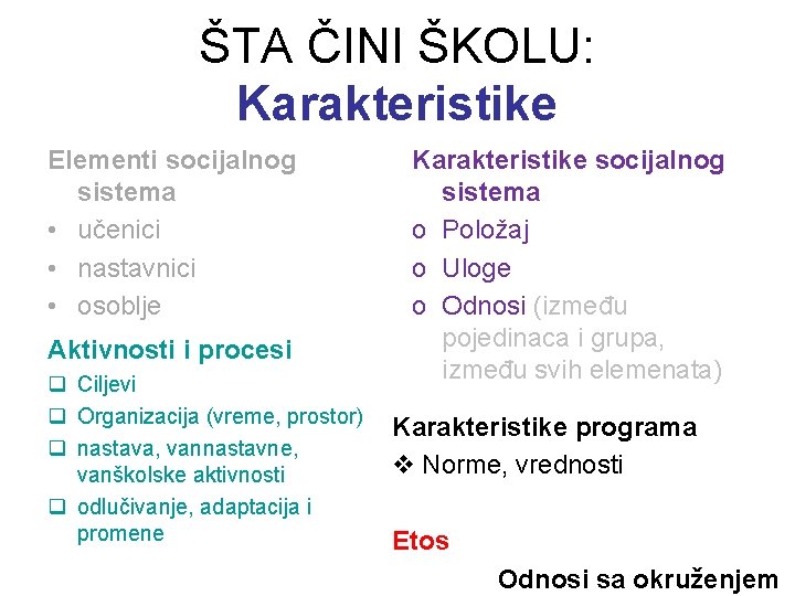 ŠTA ČINI ŠKOLU: Karakteristike Elementi socijalnog sistema • učenici • nastavnici • osoblje Aktivnosti