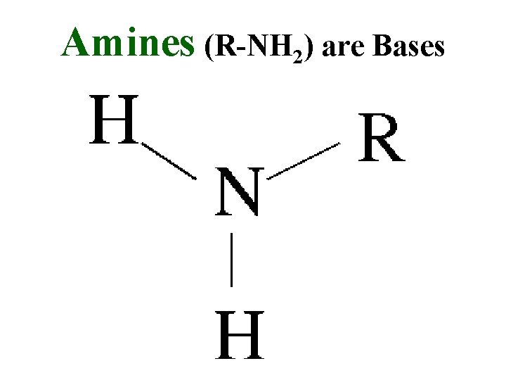 Amines (R-NH 2) are Bases 