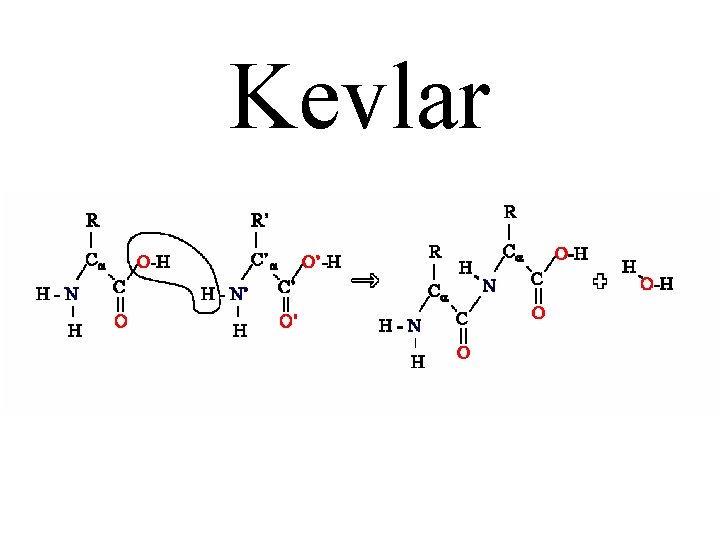 Kevlar 