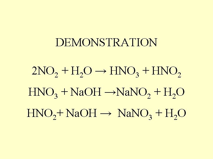 DEMONSTRATION 2 NO 2 + H 2 O → HNO 3 + HNO 2