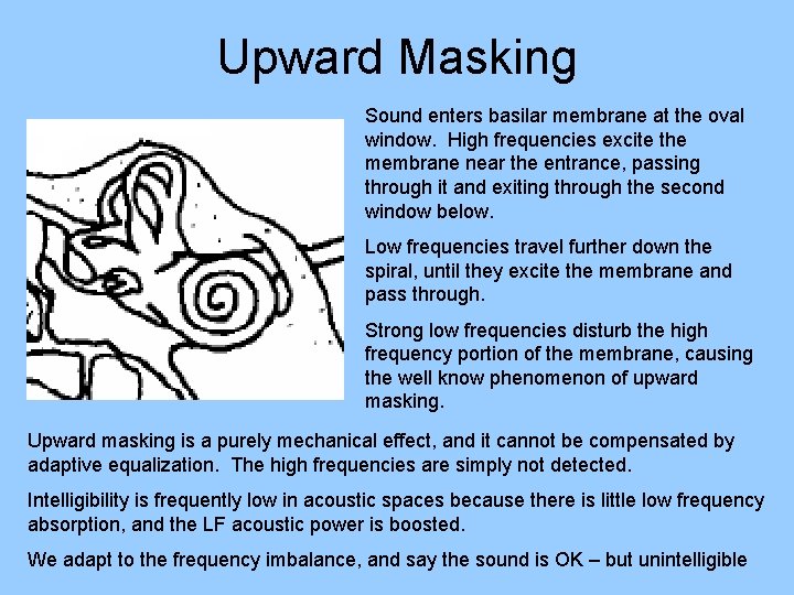 Upward Masking Sound enters basilar membrane at the oval window. High frequencies excite the