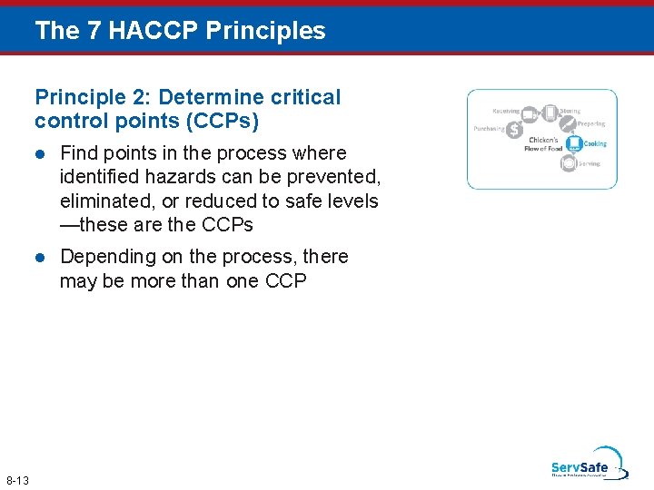 The 7 HACCP Principles Principle 2: Determine critical control points (CCPs) 8 -13 l