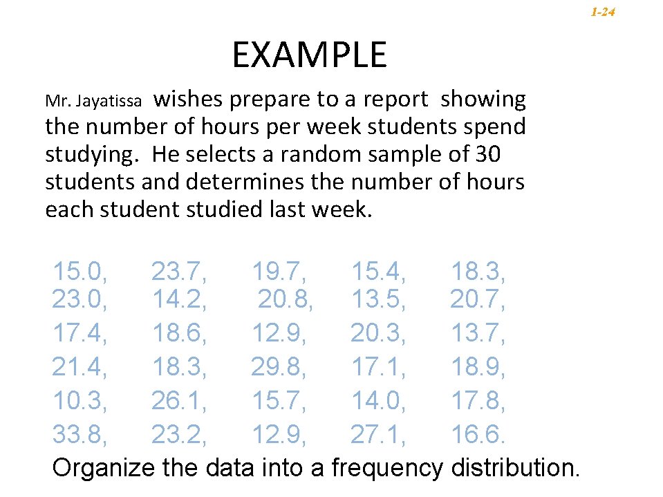 1 -24 EXAMPLE wishes prepare to a report showing the number of hours per 1 -24 EXAMPLE wishes prepare to a report showing the number of hours per