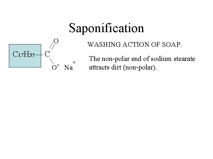 Saponification O C 17 H 35 WASHING ACTION OF SOAP. C + O- Na