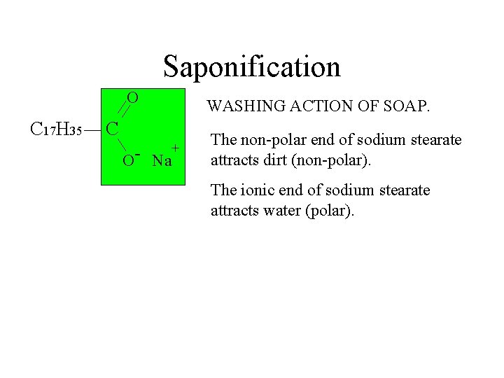 Saponification O C 17 H 35 WASHING ACTION OF SOAP. C + O- Na