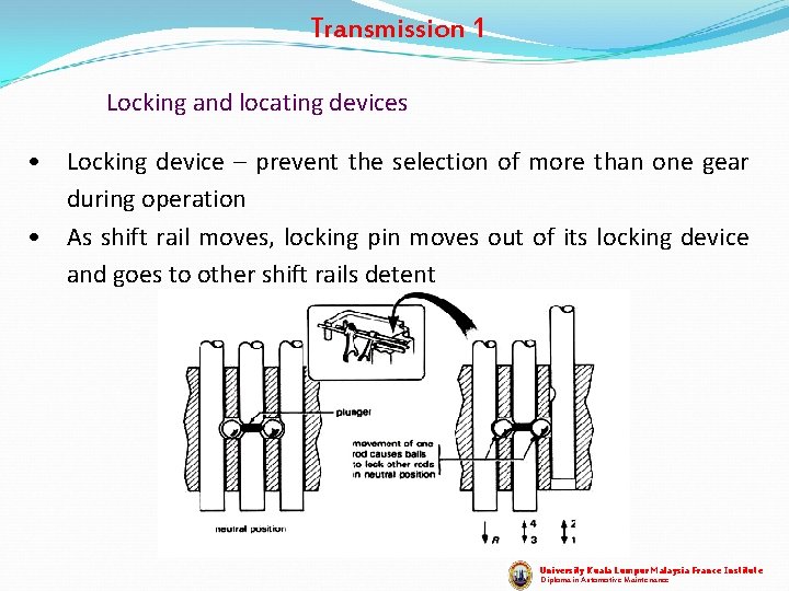 Transmission 1 Locking and locating devices • Locking device – prevent the selection of Transmission 1 Locking and locating devices • Locking device – prevent the selection of