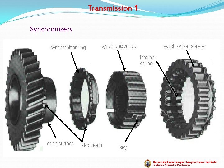 Transmission 1 Synchronizers University Kuala Lumpur Malaysia France Institute Diploma in Automotive Maintenance Transmission 1 Synchronizers University Kuala Lumpur Malaysia France Institute Diploma in Automotive Maintenance