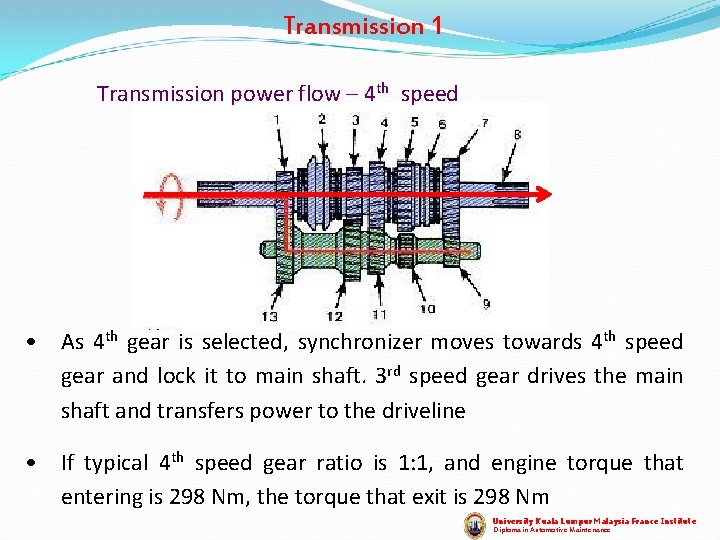 Transmission 1 Transmission power flow – 4 th speed • As 4 th gear Transmission 1 Transmission power flow – 4 th speed • As 4 th gear