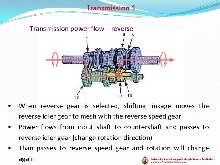 Transmission 1 Transmission power flow – reverse • When reverse gear is selected, shifting Transmission 1 Transmission power flow – reverse • When reverse gear is selected, shifting
