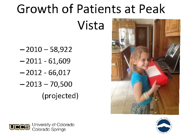 Growth of Patients at Peak Vista – 2010 – 58, 922 – 2011 -