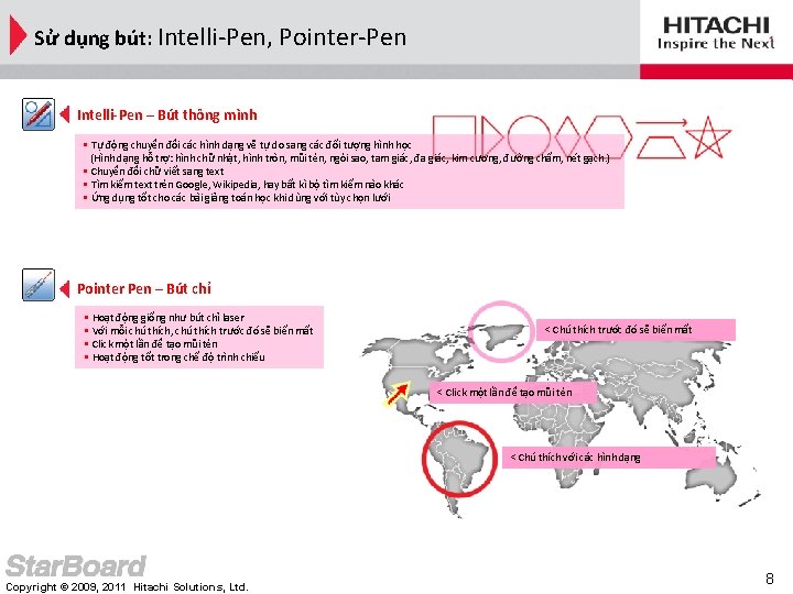 Sử dụng bút: Intelli-Pen, Pointer-Pen Intelli-Pen – Bút thông mình • Tự động chuyển