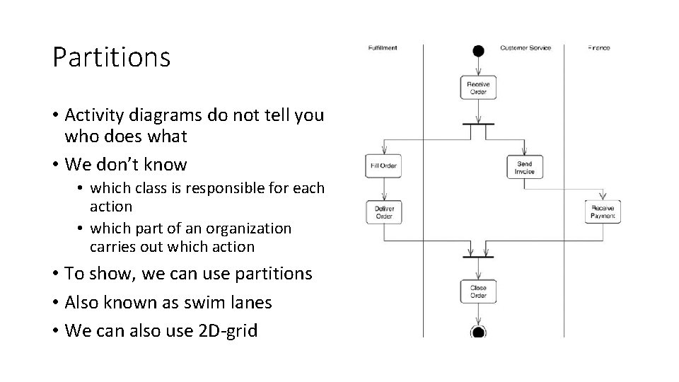 Partitions • Activity diagrams do not tell you who does what • We don’t Partitions • Activity diagrams do not tell you who does what • We don’t