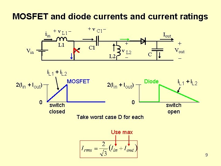 MOSFET and diode currents and current ratings iin + v L 1 – L