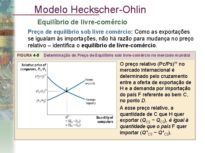 Modelo Heckscher-Ohlin Equilíbrio de livre-comércio Preço de equilíbrio sob livre comércio: Como as exportações