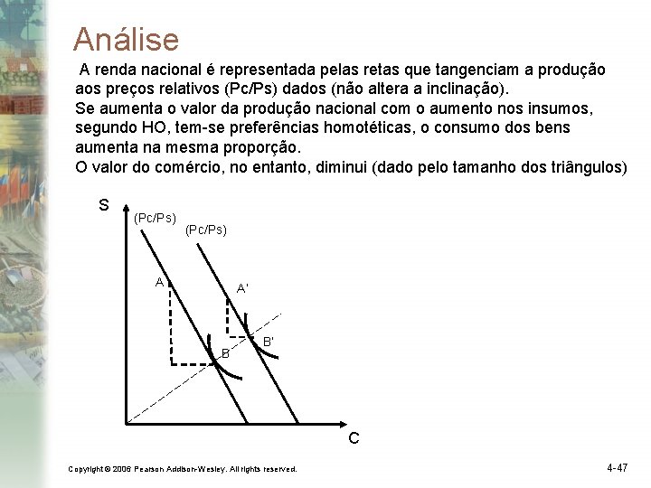 Análise A renda nacional é representada pelas retas que tangenciam a produção aos preços