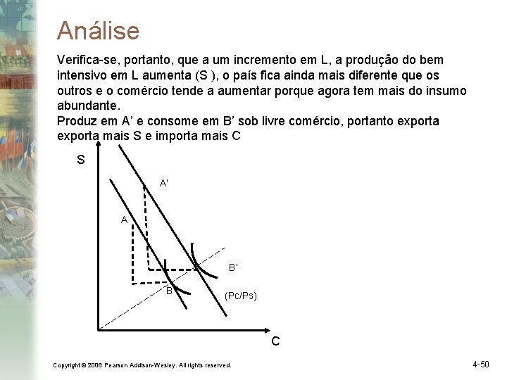 Análise Verifica-se, portanto, que a um incremento em L, a produção do bem intensivo