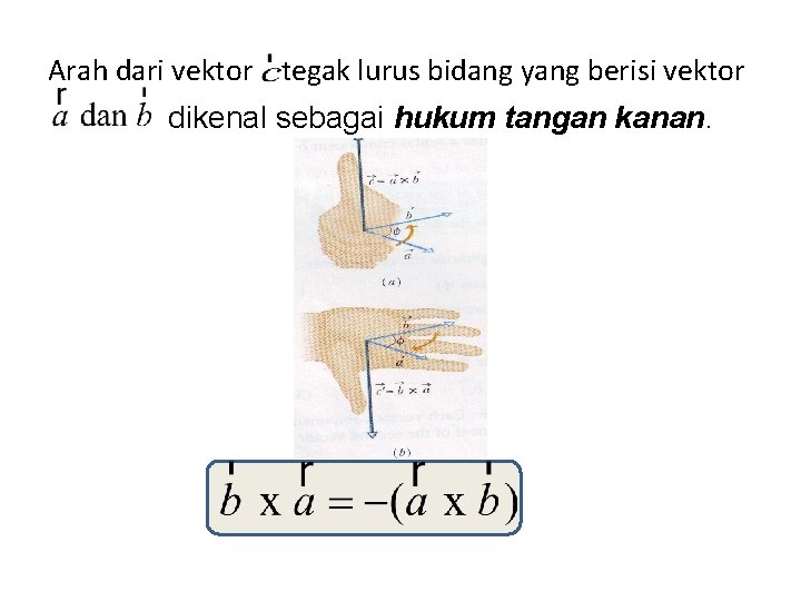 Arah dari vektor tegak lurus bidang yang berisi vektor dikenal sebagai hukum tangan kanan.