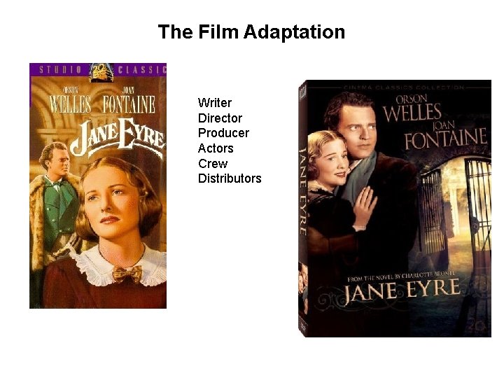 The Film Adaptation Writer Director Producer Actors Crew Distributors 