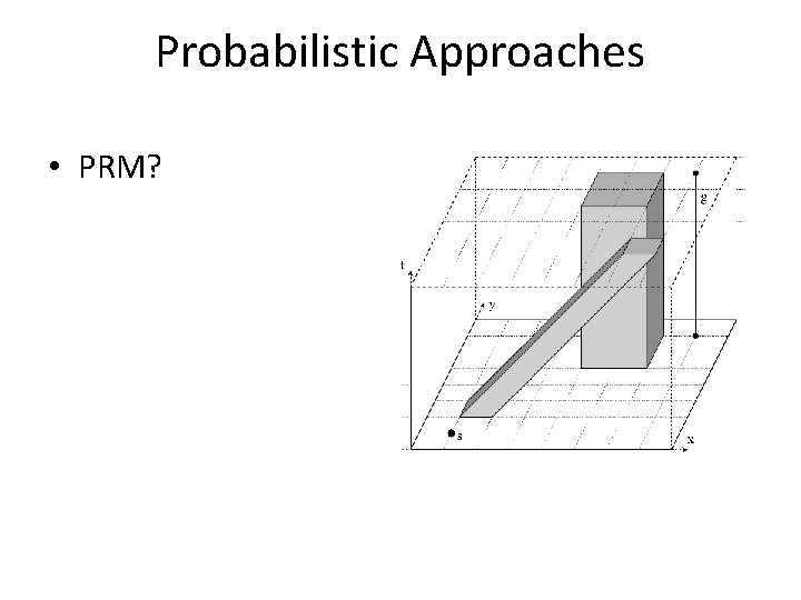 Probabilistic Approaches • PRM? 