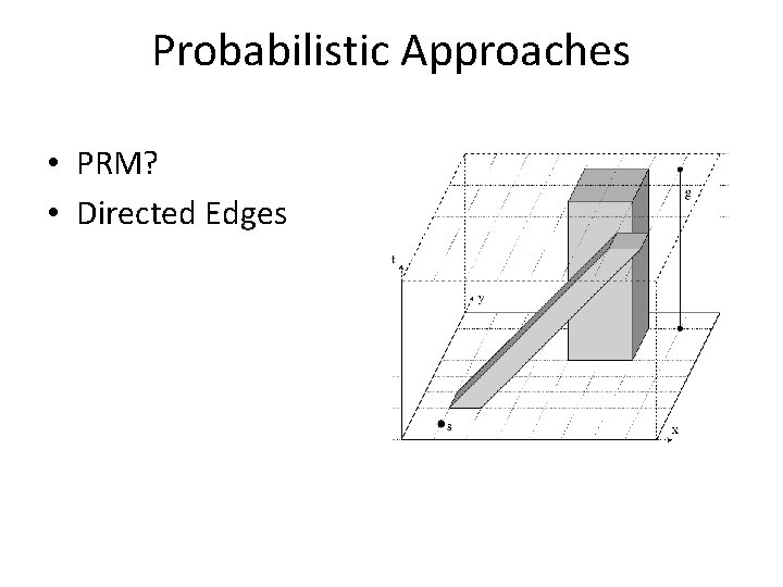 Probabilistic Approaches • PRM? • Directed Edges 