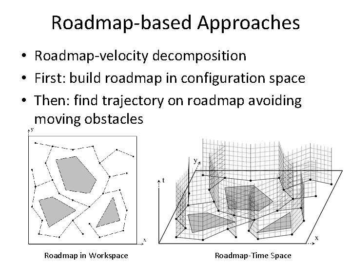 Roadmap-based Approaches • Roadmap-velocity decomposition • First: build roadmap in configuration space • Then: