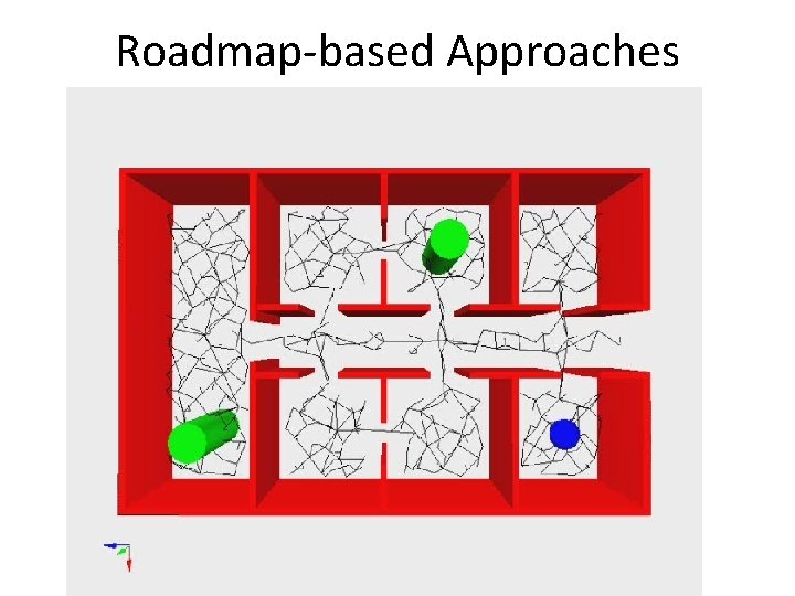 Roadmap-based Approaches 