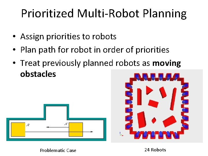 Prioritized Multi-Robot Planning • Assign priorities to robots • Plan path for robot in