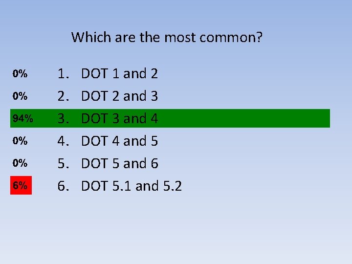Which are the most common? 1. 2. 3. 4. 5. 6. DOT 1 and