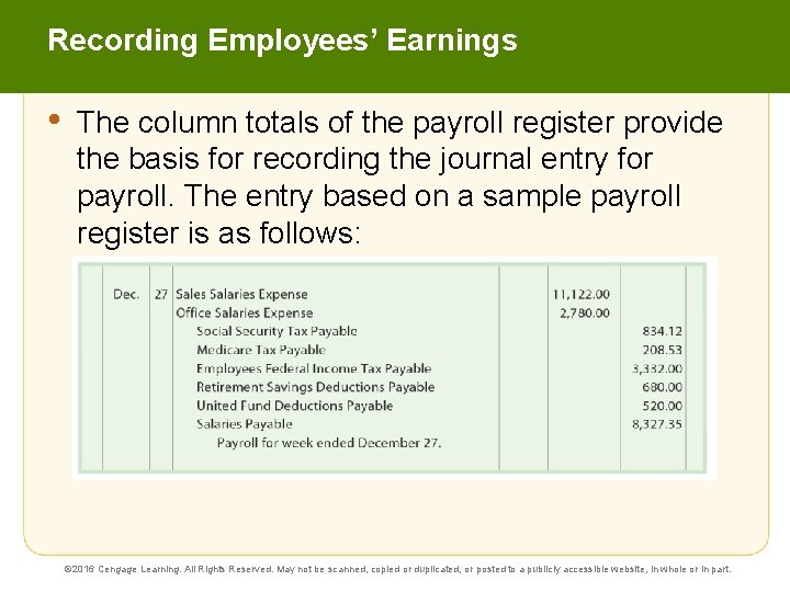 Recording Employees’ Earnings • The column totals of the payroll register provide the basis