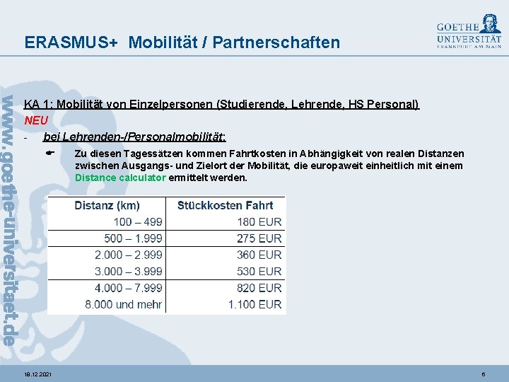 ERASMUS+ Mobilität / Partnerschaften KA 1: Mobilität von Einzelpersonen (Studierende, Lehrende, HS Personal) NEU