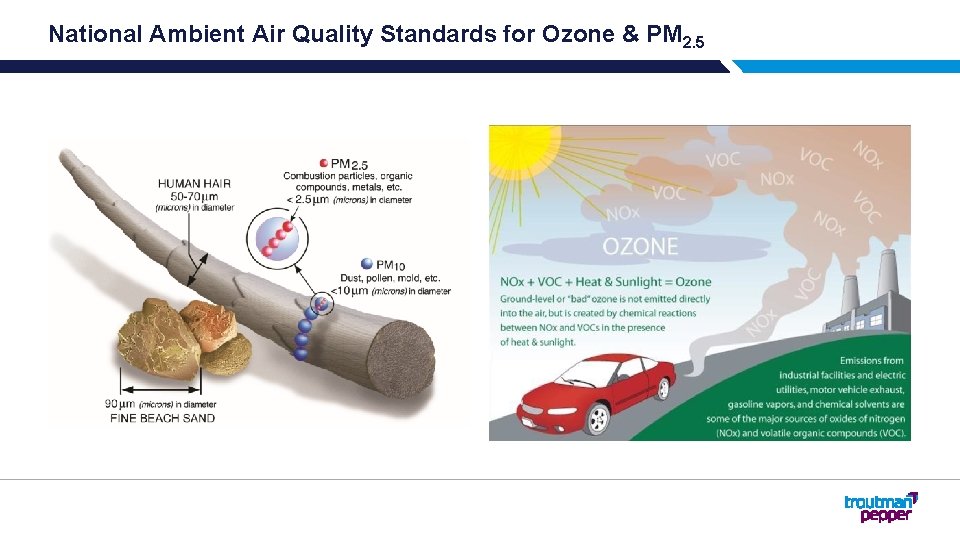 National Ambient Air Quality Standards for Ozone & PM 2. 5 