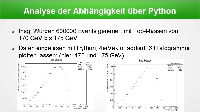 Analyse der Abhängigkeit über Python Insg. Wurden 600000 Events generiert mit Top-Massen von 170
