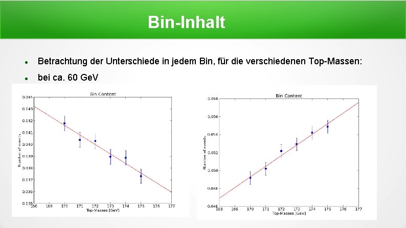 Bin-Inhalt Betrachtung der Unterschiede in jedem Bin, für die verschiedenen Top-Massen: bei ca. 60