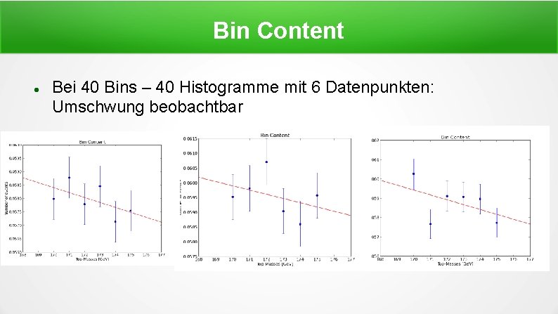 Bin Content Bei 40 Bins – 40 Histogramme mit 6 Datenpunkten: Umschwung beobachtbar 