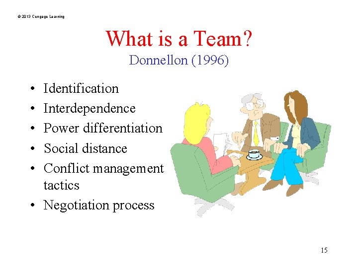 © 2013 Cengage Learning What is a Team? Donnellon (1996) • • • Identification