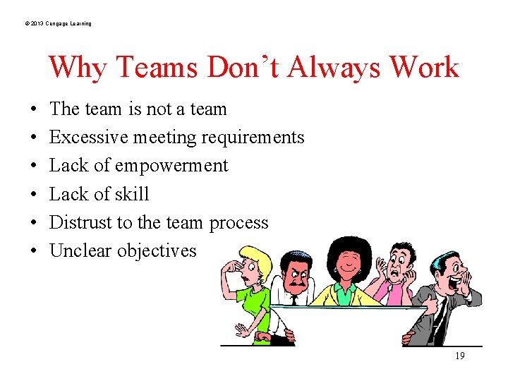 © 2013 Cengage Learning Why Teams Don’t Always Work • • • The team