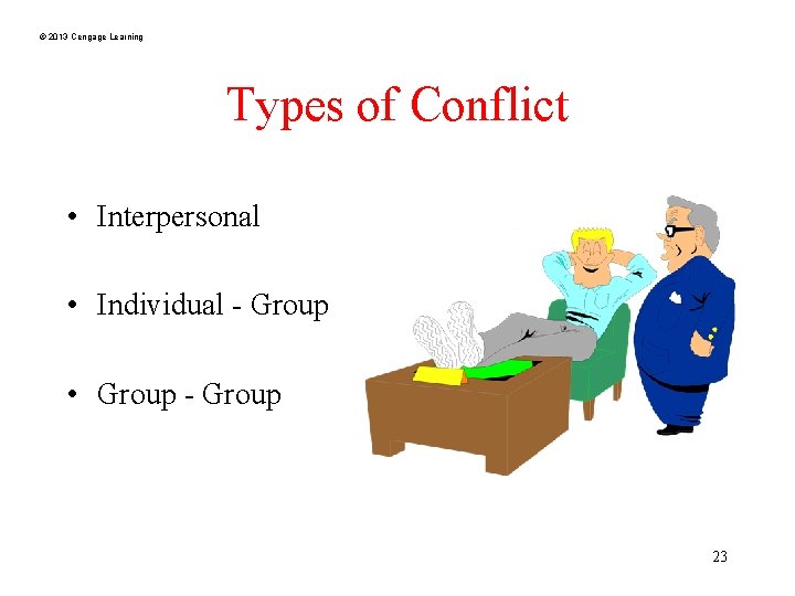 © 2013 Cengage Learning Types of Conflict • Interpersonal • Individual - Group •
